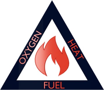 detecting-arson-accelerants-oxygen-circle