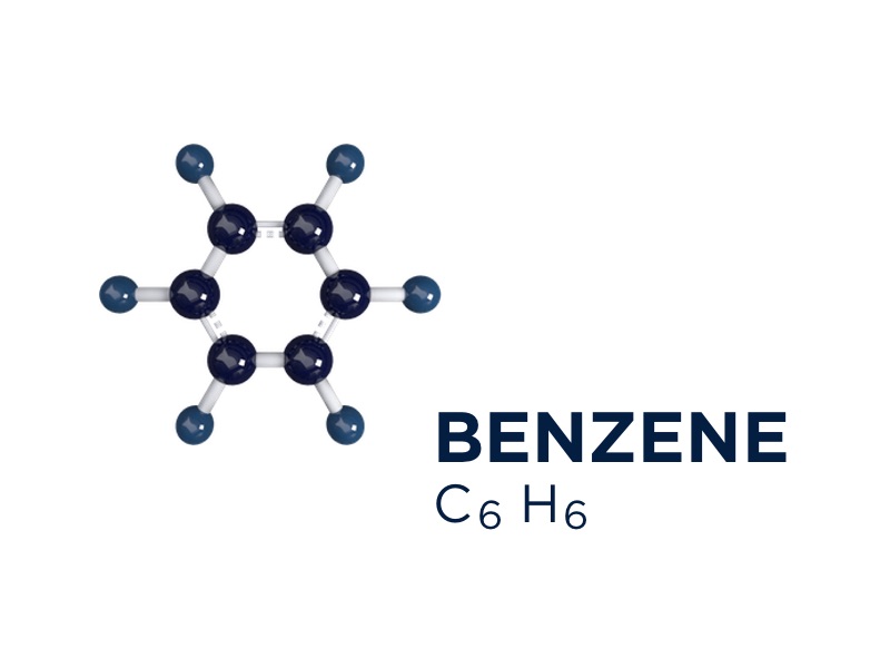 Basics or benzene