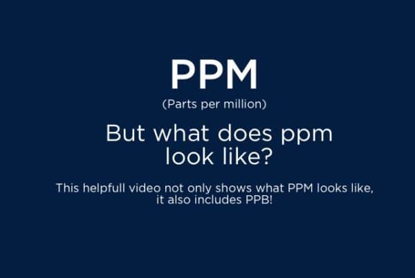 Gas concentration: Parts Per Million (PPM)